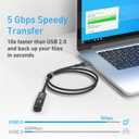 ITD ITANDA 10FT USB Extension Cable USB 3.0 Extension Cord Type A Male to Female5Gbps Data Transfer for Keyboard, Mouse, Playstation, Xbox, Flash Drive, Printer, Camera and More
