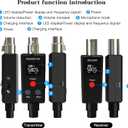 Elimavi Wireless Microphone System 2.4GHz Wireless Plug-on XLR Dual Transmitter & Receiver for Dynamic Mic,Mixer,PA System,2 Transmitters Connecting Microphones for Synchronous Transmission