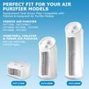 FRF102B Replacement Filter for Febreze Air Purifier, 2 Pack