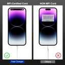 2Pack for iPhone14/13/12 Fast Charger Cable 6ft [Apple MFi Certified], USB Type C to Lightning Cable 6 Foot Apple iPhone Charging Cord for iPhone14 13 12 Pro XR XS Plus (White)