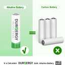 DURNERGY AAA Batteries 100 Pack Alkaline 1.5V 10 Year Shelf Life 1200mAh High Capacity for Remote Controls Toys Flashlights LR03 E92 MN2400