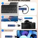 Wireless HDMI Transmitter and Receiver 328FT/100M,4K Decode Plug & Play Portable 5G+2.4G Wireless HDMI Remote Control Extenders for Video/PC/Projector/TV Box