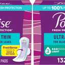 Poise Ultra Thin Incontinence & Postpartum Pads with Wings for Bladder Leaks, 3 Drop Light Absorbency, Regular Length, 132 Count (Pack of 2)