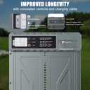 Automatic Chicken Coop Door Solar Powered with Timer, Remote Control, Anti-Pitch Aluminum Alloy Auto House Door for Chicken, Duck, Poultry, Weatherproof (Blue)