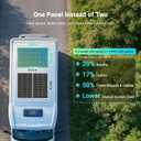 HQST 200W Solar Panel, N-Type, 16BB, up to 25.4% Efficiency, IP65
Compact 46.3*30.1*1.2 inch, Grade A+ Cells, 30-Year Life, Low-Light Performance, for RV, Trailer, Marine, Rooftop, Off Grid