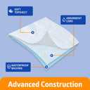 Medline Moderate Absorbency Underpad, 23" x 36", 150 Count, Disposable Chucks, Bed, Furniture & Surface Protection, For Kids, Adults, Elderly, Puppy Pad, Changing Pad, Incontinence Pee Pad