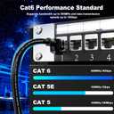 Jadaol Cat6 6ft 10 Pack Patch Cable, 10Gbps High-Speed Ethernet Patch Cables, Support Cat8/7 Network, 24AWG Pure Copper, RJ45 Gold-Plated Connectors, LAN Network Cable for Patch Panel to Switch, Black