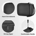 Comecase Vlogging Camera Case Compatible with for Duluvulu/for VJIANGER/for JGIPL/for TEBNGIHNM 4K Digital Cameras for Youtube. Vlog Camera Carrying Storage for Lens and Other Accessories (Box Only)