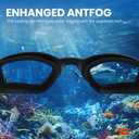 2 x UV Protection Swim Goggles with hard case Anti-fog Adjustable Comfortable Eyewear For Man Women Mirrored Lens