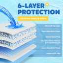 Powools 100-Pack X-Large Puppy Pads - 34'' x 28'' Pee Pads for Dogs Potty Training with Leak-Proof Quick-Dry Design, 6-Layer Wee Wee Pads for Dogs, Blue