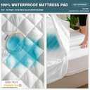 UNILIBRA Queen Mattress Protector Waterproof, Deep Pocket Mattress Pad Cover Fits to 6''-21'', Breathable Hollow Cotton Filling Quilted Mattress Protector for Queen Size
