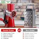 Geedel Rotary Cheese Grater, Kitchen Mandoline Vegetable Slicer with 3 Interchangeable Blades, Easy to Clean Grater for Fruit, Vegetables, Nuts