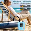 Paddle Board Electric Pump, 22 PSI Portable Rechargeable Electric SUP Air Pump, Intelligent Dual Stage Inflation & Deflation, Auto-Off, for Stand Up Paddle Boards, Kayak, Boat, Kite, Tent