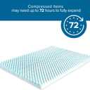 ZINUS 1.5/2/3/4-inch Swirl Gel Cooling Memory Foam Mattress Topper, Cooling Airflow Design, CertiPUR-US Certified (1.5 in, Twin)