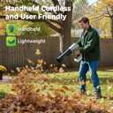 Cordless Leaf Blower, 385 CFM 180 MPH - Suit for MAKITA 18V LXT Batteries, Lightweight with Extended Nozzle for Patio, Driveway, Garage & Debris Cleanup (Battery Sold Separately)
