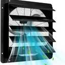 20 Inch Wall Mounted Shutter Exhaust Fan, 3500 CFM, 1500 RPM High Speed Low Noise , Aluminum Automatic Shutter Attic Fan for Attic, Garage, Louvered Vent, Shops, Greenhouse Ventilation and Cooling