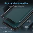 for iPhone 16 Pro Max Case, Case for iPhone 16 Pro Max Flip Case, Clear View Slim Fit Leather Cover for iPhone 16 Pro Max Phone Case with Kickstand Rugged Heavy Duty Shockproof Bumper Shell (Green)