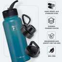 Fanhaw 32 oz Insulated Water Bottle Portable Stainless Steel Flask with 3 Lids (Straw, Spout, Carabiner) | Leakproof, for Gym, Hiking, Work, Travel & Everyday Use (Green Blue)