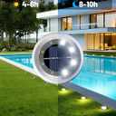 2.8 Inch Mini Solar Ground Lights 12 Pack, Solar Lights Outdoor Waterproof, Solar Garden Lights Outdoor Landscape Lighting for Pathway Walkway Patio Yard Driveway, Cold White