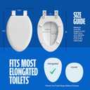 HIGHCRAFT Premium Elongated Toilet Seat with Slow-Close Design & Adjustable Hinges - Molded Wood Toilet Seat - Fits Standard Elongated Toilets - Oval Seat in White