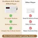 KJV Audio Bible Player for Seniors Large One-Touch Buttons, 26H Playtime, Easy-to-Use Audio Bibles for Seniors, Portable Electronic Talking Bible with Complete King James Version - Mothers Day Gift