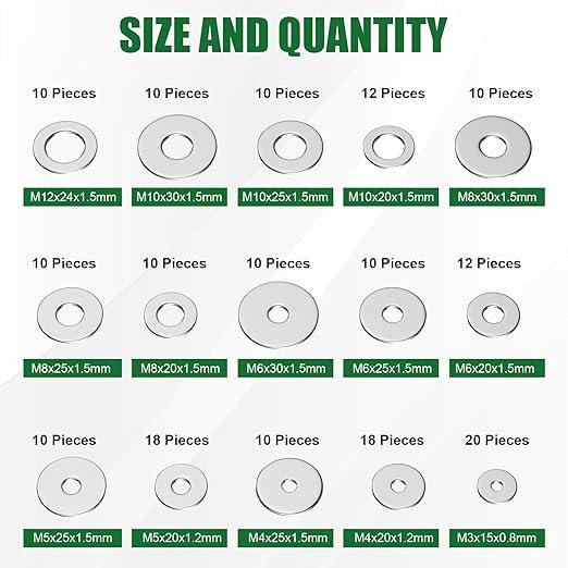 180 Pcs Flat Washers 304 Stainless Steel Assortment Kit – 15 Sizes (M3-M12), Thickened Metal Washers for Screws and Bolts, Home and Industrial Use