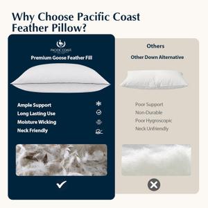 Pacific Coast Bed Pillows for Side and Back Sleepers, Feather and Down Hotel Collection Pillows, 100% Cotton Shell, Downproof, King Size, 1 Pack