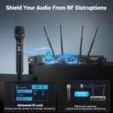 Phenyx Pro Dual-Channel Wireless Microphone System, Dynamic Mics w/ID Lock, Tunable Power Level, Auto Scan, Spectrum Analyzer, True Diversity Cordless Handheld for Singing, DJ, Karaoke (PTAU-2)