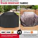Unicook Grill Cover 65 Inch for Outdoor Grill, Heavy Duty Waterproof BBQ Cover with Side Handles and Air Vents, Weather Resistant, Compatible with Weber Charbroil Nexgrill Kenmore Gas BBQs, Black
