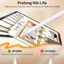 SPARIN 2 Pack Paper Glass Screen Protector for iPad Pro 13 Inch M5/M4(8th/7th Generation,2025/2024) with Easy Installation Tray, Matte Tempered Glass Film for Drawing/Writing, Anti-Glare & Apple Pencil Support