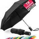 Mr. Pen- Windproof 4 Travel Umbrella, Automatic Umbrellas for Rain, Compact