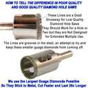 1 3/8" Diamond Hole Saw For Granite Countertops 1 3/8 in Diamond Hole Saw For Porcelain Tile Shower Pipe Faucets 1 3/8 inch Diamond Hole Saw For Shower Installation 1 3/8" Glass Hole Saw For Aquariums