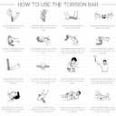 Flex Therapy Bar,Resistance Bar Used to Relieve Pain in the Wrist, Elbow, and Forearm,Tennis Elbow Treatment Bar,Twist Bar for Physical Therapy