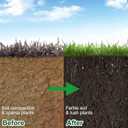 Hand Tiller Garden Tool Lawn Aerator Spike Manual Tool Portable Handheld Aerator Lawn Tool with 7-Iron Spikes, Pre-Aessmbled Small Grass Aerator Tool, Cultivator Tiller Soil Lossener