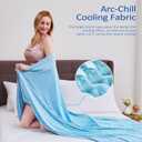 Topcee Cooling Blanket, Summer Cooling Blankets for Hot Sleepers, Arc-Chill Q-Max>0.5 Cool Fiber, Oeko-TEX 100% Certified, Soft, Breathable, Double-Side Bed Throw,Keep Cool for Adults Kids 50"x70"
