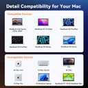 TobenONE 18-in-2 Docking Station Dual Monitor for MacBook Pro/Air M5/M4/M3/M2/M1 Pro/Max, Plug and Play, Mac Docking Station with 4K@60Hz HDMI&USB-C, 150W Adapter, 10Gbps/PD 30W, 7 USB, 2.5G Ethernet