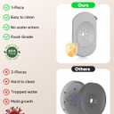 Dog Water Bowl, 2.2L No Spill Water Bowl for Dogs,with Suction Cup Foot Pad Reduce Refill, Anti Splash No Mess Dispenser Dripless Slow Drinking Water Bowl for Sloppy Messy Drinkers (Gray)