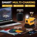 220W Power Inverter Compatible with Dewalt 20V Battery, DC 20V to AC 110V-120V Portable Power Generator, Inverter with 2 USB Ports 1 Type-C 1 AC Outlet, 400 Lumen Light