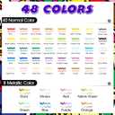 FUMILE 48 Colors Acrylic Paint Marker Dual Tip(Fine and Dot Tip), Paint Pens Acrylic Markers for Wood, Rock, Plastic, Glass, Ceramic, Canvas.Acrylic Markers Set for DIY Christmas Card and Art