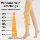 20-30 Compression Socks for Women Men, Thigh High Compression Stockings, Support Hose for Women Compression, Travel Toeless Women's Compression Socks, Light Open Toe Pregnancy Support Socks