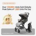 MAMAZING Ultra Air Lightweight Baby Travel Stroller with Carbon Fiber Frame, Compact & Airplane-Friendly, One-Handed Fold, 11.6 lbs, Perfect for Toddlers, Grey