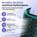 TP04 Replacement Filter | 360 Combi Glass HEPA & Activated Carbon Filter | Compatible with Dyson HP04, TP04, DP04, TP05, DP05 Air Purifi-er | Perfect Fit & Reliable | Easy to Install