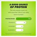 Wonderful Pistachios In Shell, Roasted & Salted Nuts, 48 Ounce Resealable Bag, Shelled Protein Snacks, Bulk Snacks, Healthy Snacks for Adults (EXP 12/17/25)