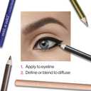 Wet n Wild Color Icon Kohl Eyeliner Pencil - Rich Hyper-Pigmented Color, Smooth Creamy Application, Long-Wearing Matte Finish Versatility, Cruelty-Free - Simma Brown Now!