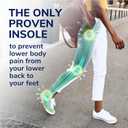 Dr. Scholls Prevent Pain Insoles for Women, Size 6-10, 1 Pair: The Only Proven Insole to Prevent Lower Body Pain - Arch Support Shoe Inserts for Women, Protect Against Lower Back, Knee and Foot Pain