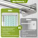 Creatyi 28 to 75 Inches Double Shower Curtain Rod Adjustable Double Shower Curtain Rods for Bathroom (28 to 75'', Silver)