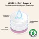 Organic Nursing Pads - 14 Washable Breast Pads for Breastfeeding, Wash Bag, Viscose Derived from Bamboo Reusable Nipple Covers for Breastfeeding Essentials, Soft & Absorbent(Pastel Touch, M 3.9")