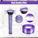 4 Pack V8 Vacuum Filter Replacement Kit Compatible with Dyson V8 New Version SV25/Dyson V7 New Model SV37, 2 Pre-Filters and 2 Post-Filters Compare to Part # 965661-05