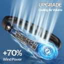 KIDEE Neck Fan, Portable Bladeless Neck Fans, Upgrade 360 Airflow, Super Quiet, 3 Speeds, 4000mAh Personal Wearable Neck Fan, Upgraded Cooling Air Volume USB Rechargeable Hands Free Fan