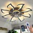 Malnutcolor Modern Low Profile 36 Inch Black Flush Mount Ceiling Fan with 3 Light Color 6 Speeds, Fandelier for Living Room